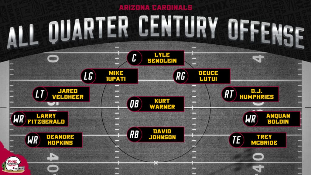 OFF All QTR CTRY Cards 1