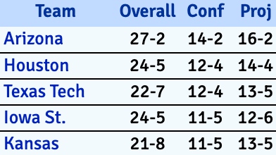 Screenshot 2026 02 28 at 7.13.28%E2%80%AFPM edited